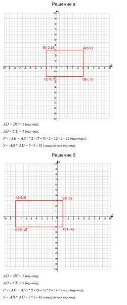 ГДЗ по математике 6 класс Дорофеев, Шарыгин, Суворова номер 985
