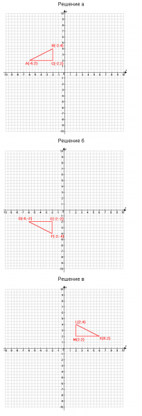 ГДЗ по математике 6 класс Дорофеев, Шарыгин, Суворова номер 986