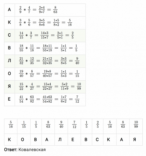 ГДЗ по математике 6 класс Мерзляк Рабочая тетрадь часть 1 задание №146