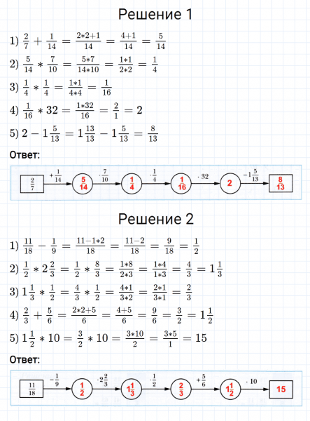 ГДЗ по математике 6 класс Мерзляк Рабочая тетрадь часть 1 задание №148