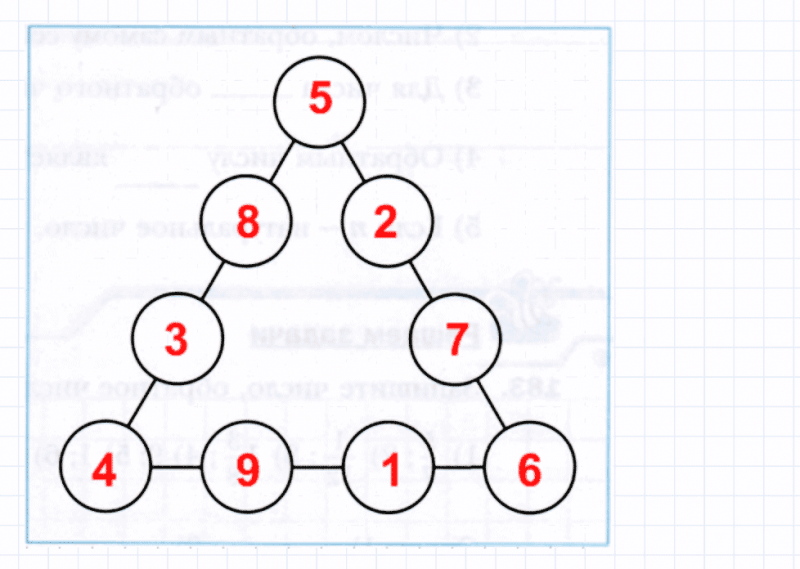 ГДЗ по математике 6 класс Мерзляк Рабочая тетрадь часть 1 задание №179