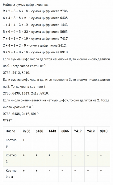 ГДЗ по математике 6 класс Мерзляк Рабочая тетрадь часть 1 задание №32
