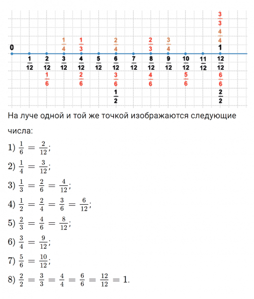ГДЗ по математике 6 класс Мерзляк Рабочая тетрадь часть 1 задание №84