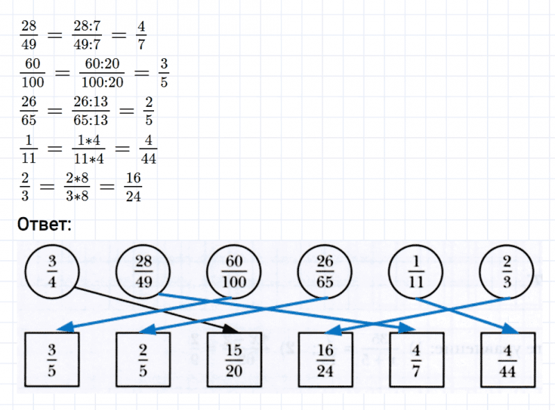 ГДЗ по математике 6 класс Мерзляк Рабочая тетрадь часть 1 задание №88