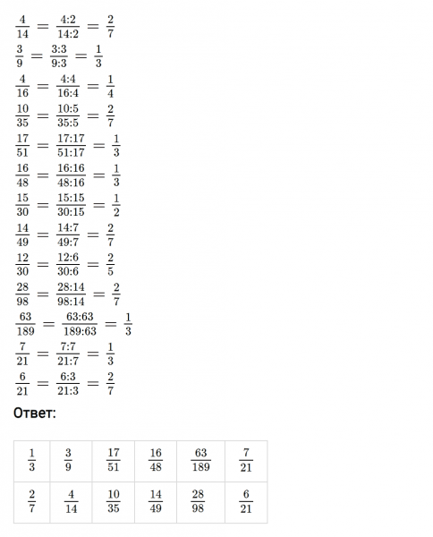 ГДЗ по математике 6 класс Мерзляк Рабочая тетрадь часть 1 задание №89