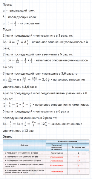 ГДЗ по математике 6 класс Мерзляк Рабочая тетрадь часть 2 задание №250