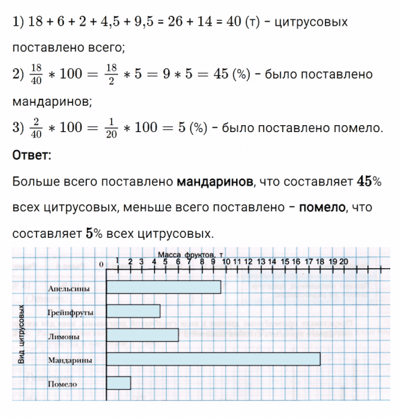 ГДЗ по математике 6 класс Мерзляк Рабочая тетрадь часть 2 задание №359