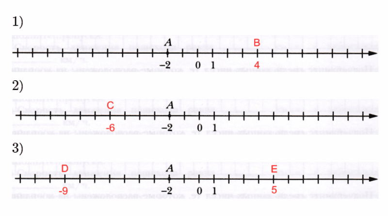 ГДЗ по математике 6 класс Мерзляк Рабочая тетрадь часть 3 задание №384