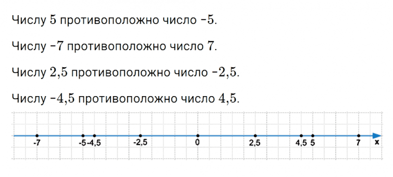 ГДЗ по математике 6 класс Мерзляк Рабочая тетрадь часть 3 задание №393