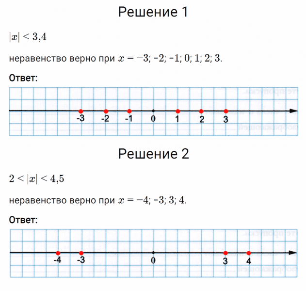 ГДЗ по математике 6 класс Мерзляк Рабочая тетрадь часть 3 задание №402