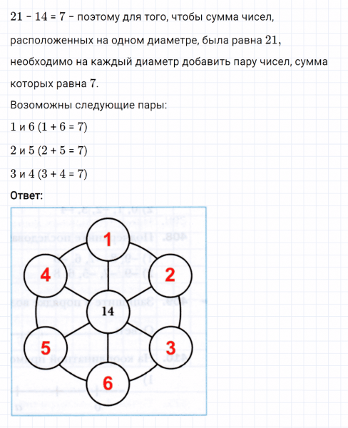 ГДЗ по математике 6 класс Мерзляк Рабочая тетрадь часть 3 задание №404