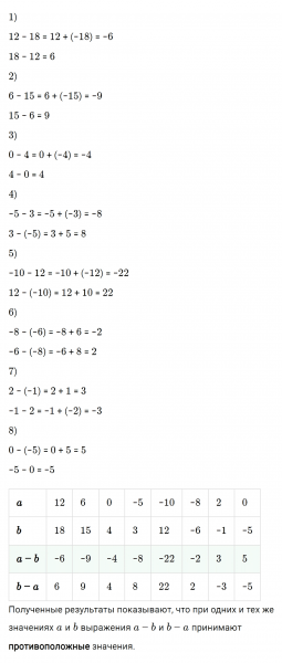 ГДЗ по математике 6 класс Мерзляк Рабочая тетрадь часть 3 задание №446