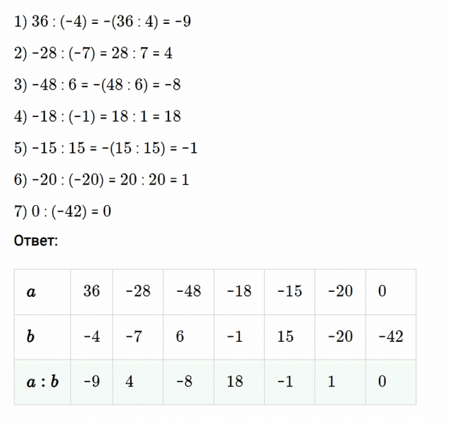 ГДЗ по математике 6 класс Мерзляк Рабочая тетрадь часть 3 задание №498