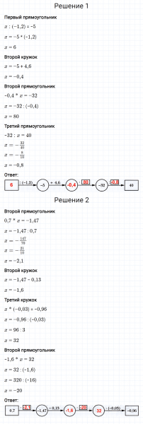 ГДЗ по математике 6 класс Мерзляк Рабочая тетрадь часть 3 задание №504