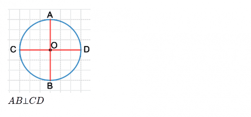 ГДЗ по математике 6 класс Мерзляк Рабочая тетрадь часть 3 задание №537