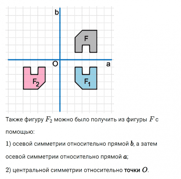 ГДЗ по математике 6 класс Мерзляк Рабочая тетрадь часть 3 задание №555