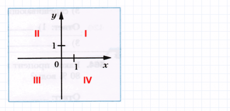 ГДЗ по математике 6 класс Мерзляк Рабочая тетрадь часть 3 задание №566