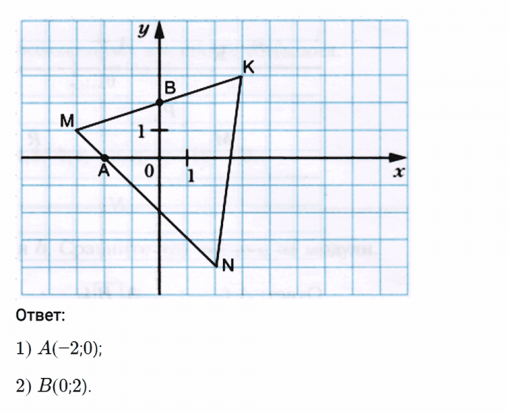 ГДЗ по математике 6 класс Мерзляк Рабочая тетрадь часть 3 задание №570