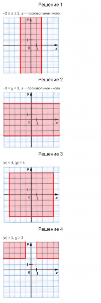 ГДЗ по математике 6 класс Мерзляк Рабочая тетрадь часть 3 задание №575
