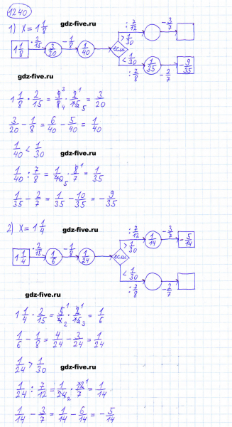 ГДЗ по математике 6 класс Мерзляк задание №1240