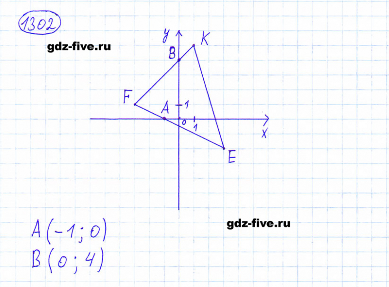 ГДЗ по математике 6 класс Мерзляк задание №1302