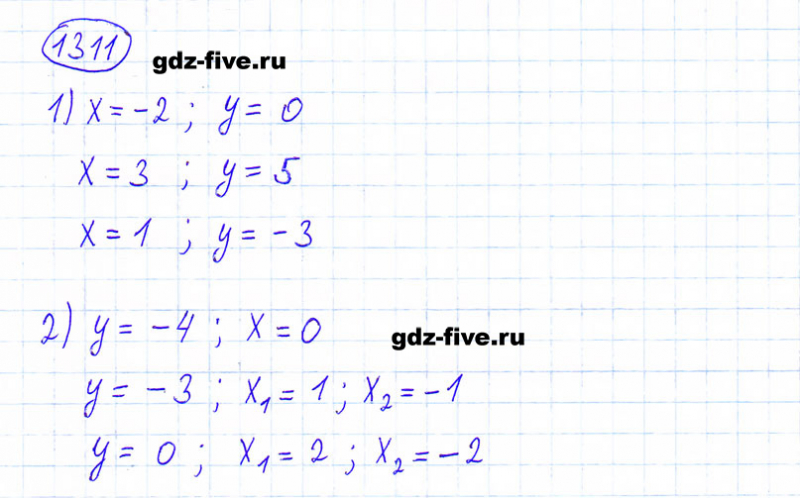 ГДЗ по математике 6 класс Мерзляк задание №1311