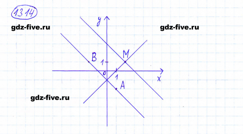ГДЗ по математике 6 класс Мерзляк задание №1314