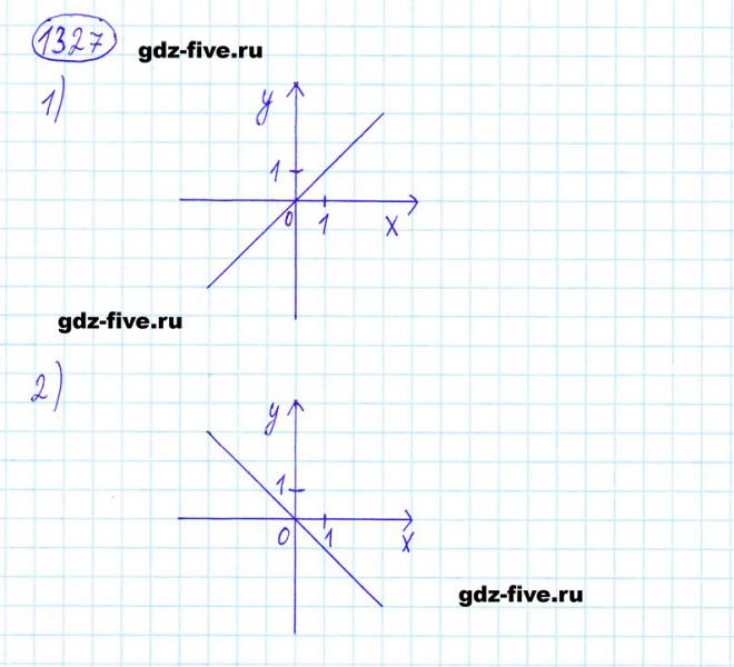 ГДЗ по математике 6 класс Мерзляк задание №1327