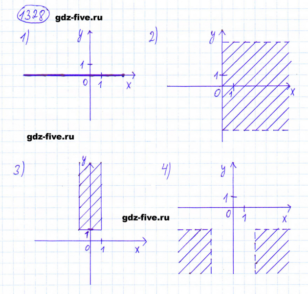 ГДЗ по математике 6 класс Мерзляк задание №1328