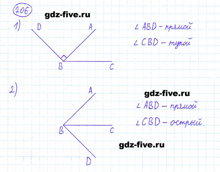 ГДЗ по математике 6 класс Мерзляк задание №206