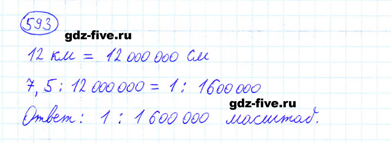 ГДЗ по математике 6 класс Мерзляк задание №593