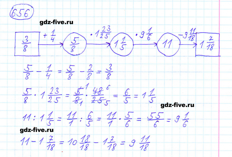 ГДЗ по математике 6 класс Мерзляк задание №656