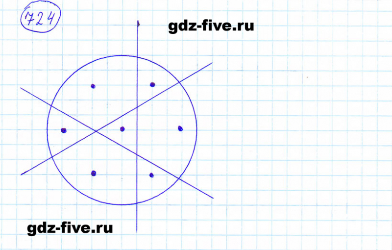 ГДЗ по математике 6 класс Мерзляк задание №724