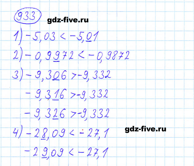 ГДЗ по математике 6 класс Мерзляк задание №933
