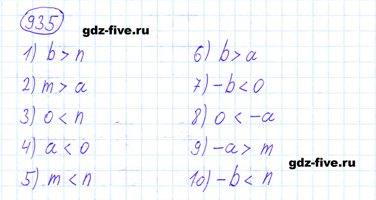 ГДЗ по математике 6 класс Мерзляк задание №935