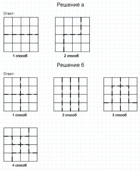 ГДЗ по математике 6 класс Никольский, Потапов задание №1081