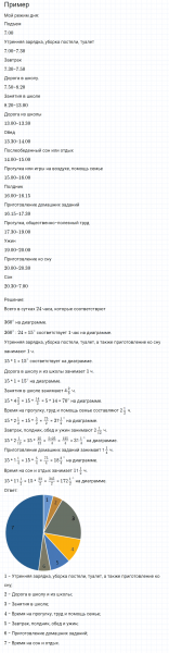ГДЗ по математике 6 класс Никольский, Потапов задание №142
