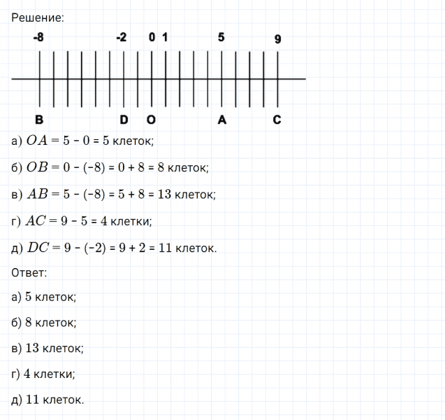 ГДЗ по математике 6 класс Никольский, Потапов задание №393
