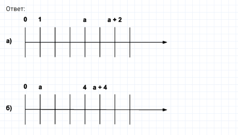 ГДЗ по математике 6 класс Никольский, Потапов задание №609