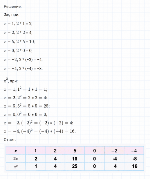 ГДЗ по математике 6 класс Никольский, Потапов задание №662