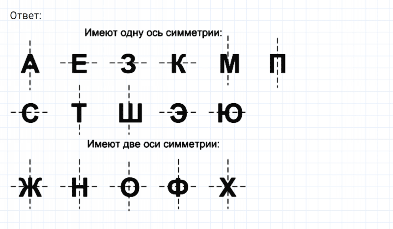 ГДЗ по математике 6 класс Никольский, Потапов задание №694