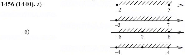 ГДЗ по математике 6 класс Виленкин, Жохов задание №1456