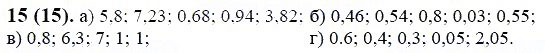 ГДЗ по математике 6 класс Виленкин, Жохов задание №15