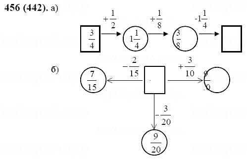 ГДЗ по математике 6 класс Виленкин, Жохов задание №456