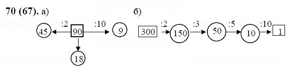 ГДЗ по математике 6 класс Виленкин, Жохов задание №70