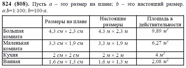 ГДЗ по математике 6 класс Виленкин, Жохов задание №824