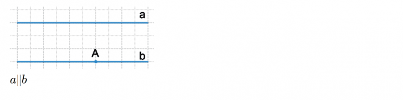 ГДЗ по математике 6 класс Зубарева, Мордкович контрольные вопросы и задания номер №3 параграф 5