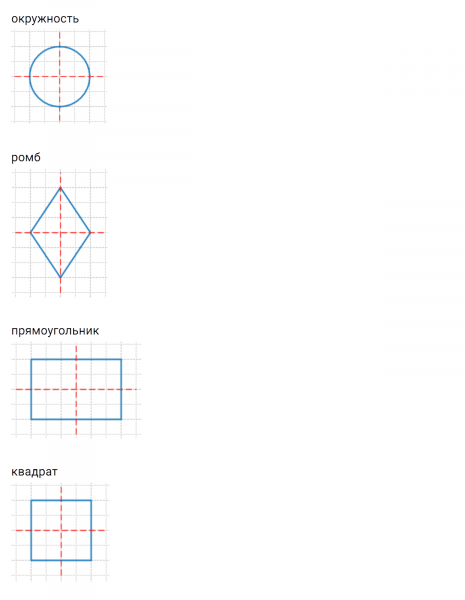 ГДЗ по математике 6 класс Зубарева, Мордкович контрольные задания номер №1 параграф 1