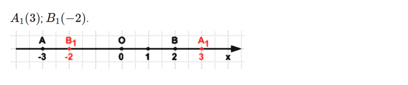 ГДЗ по математике 6 класс Зубарева, Мордкович контрольные задания номер №2 параграф 2