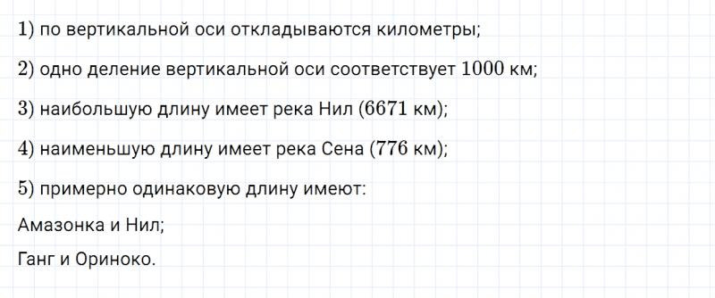 ГДЗ по математике 6 класс Зубарева, Мордкович задание №1021